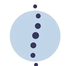 Posture for “better”