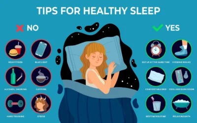 Sleep: a vital pillar of health and healing